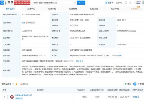 華夏基金成立信息服務(wù)公司，注冊(cè)資本1億元，專注數(shù)據(jù)處理服務(wù)