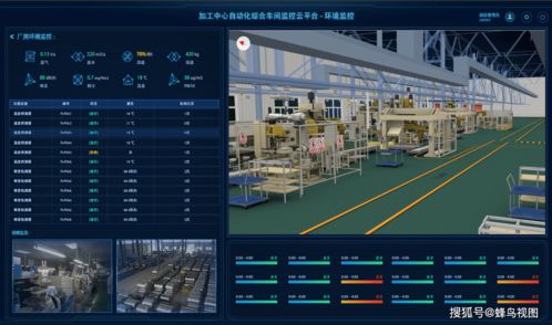 翰鳥智能 打造化工廠“五位一體”綜合解決方案，以數(shù)據(jù)處理服務(wù)驅(qū)動(dòng)行業(yè)新變革